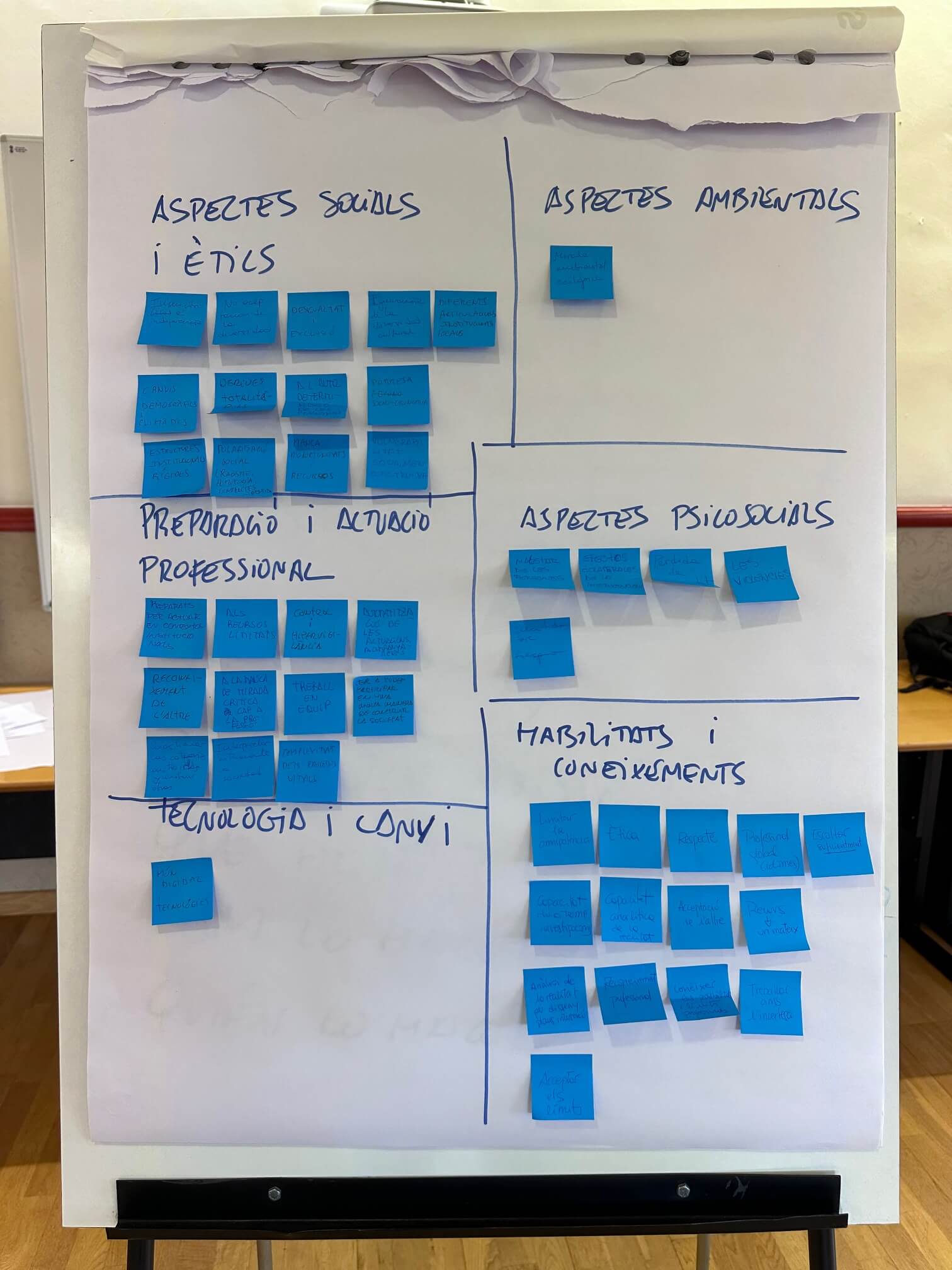 Empresa de diseño en crecimiento