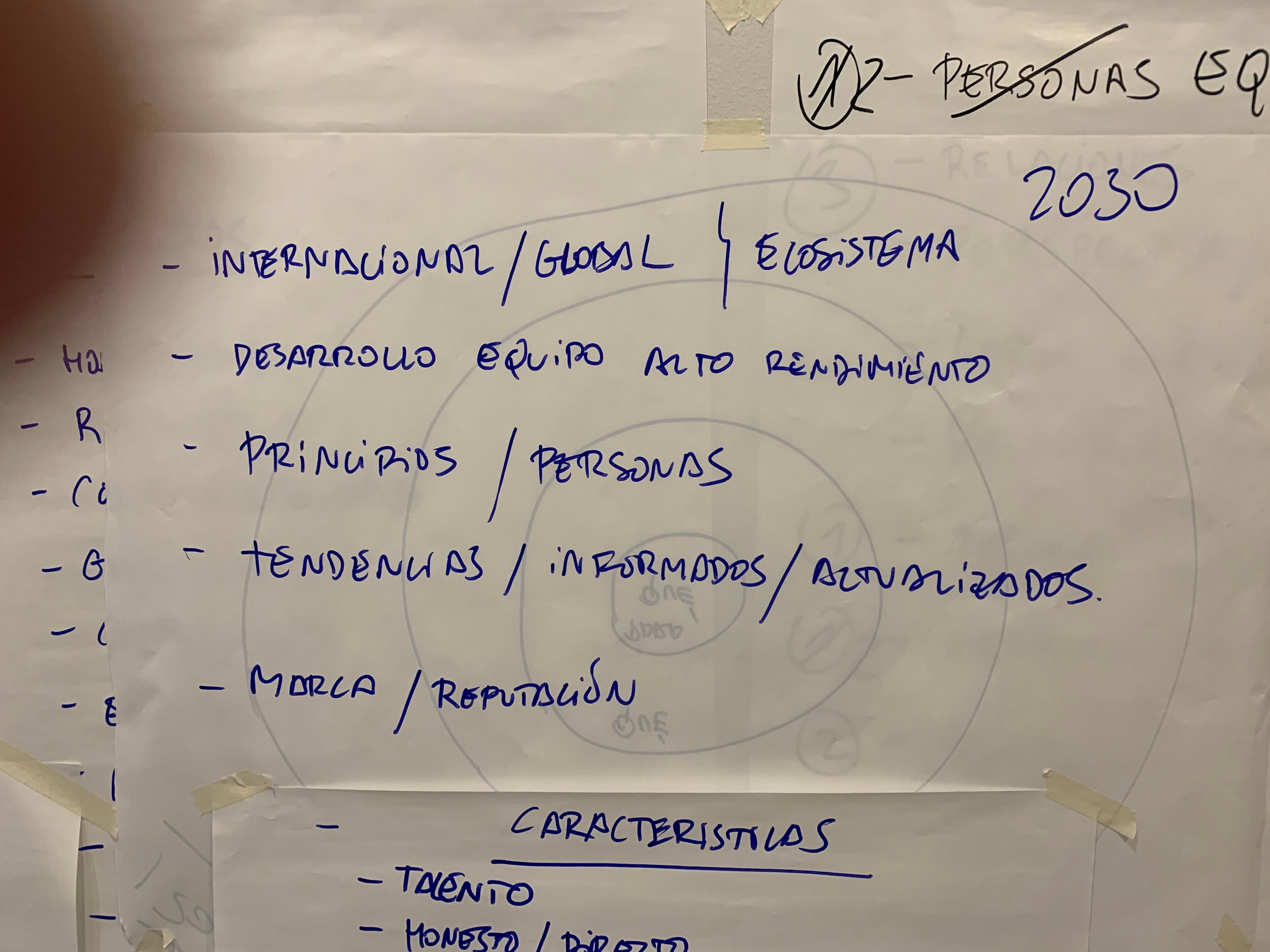Transformamos condiciones, no solo comportamientos